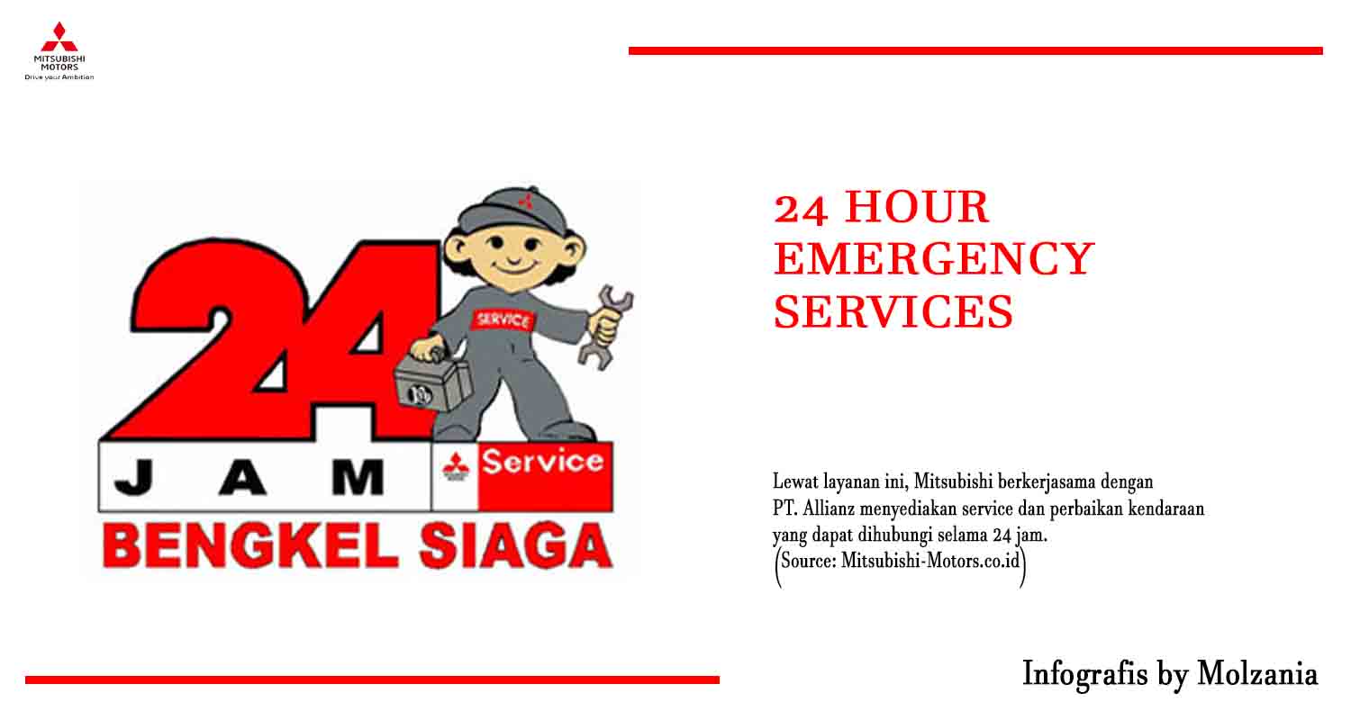24 hours emergency services