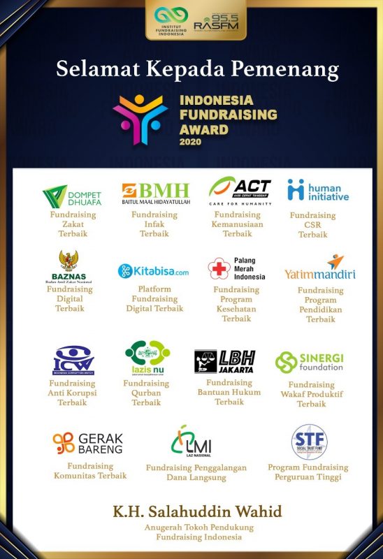  pemenang ifa-award 2020