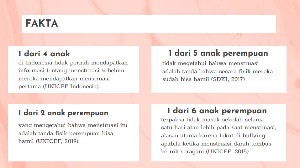 FAKTA TENTANG PENGETAHUAN TENTANG MENSTRUASI PADA ANAK