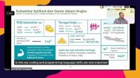pangsa pasar games di indonesia