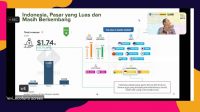 potensi ekonomi kreatif sektor games indonesia 2021