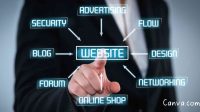 jenis dan kegunaan website