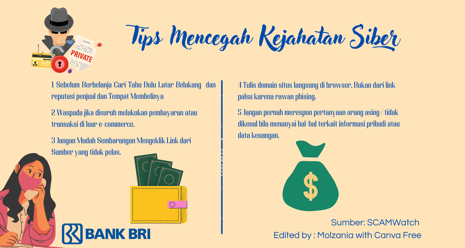 Apa itu kejahatan Siber