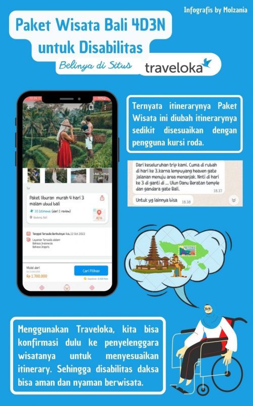 Paket tur wisata di traveloka ramah disabilitas