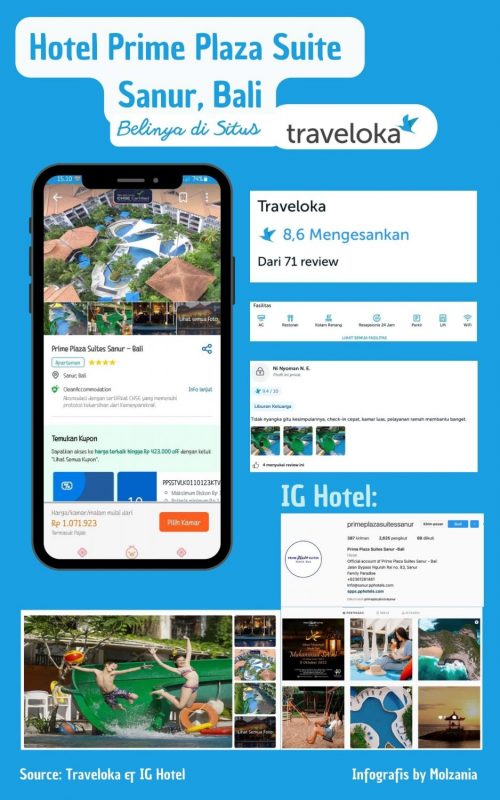 Traveloka Hotel Prime Plaza Suites