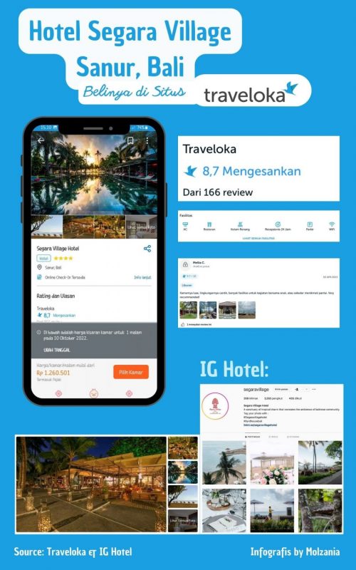 Traveloka Hotel Segara Village