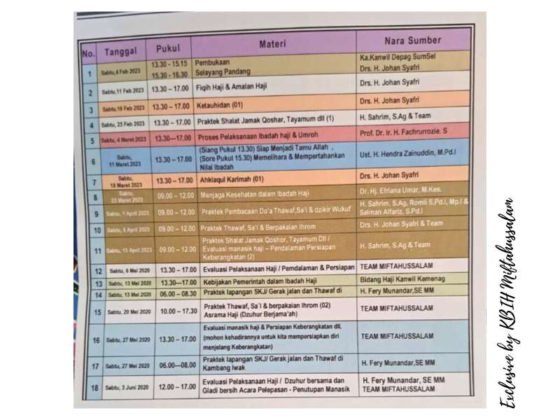  jadwal lengkap manasik haji KBIH Miftahussalam