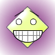 Ririn
